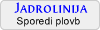 Jadrolinija spored plovb